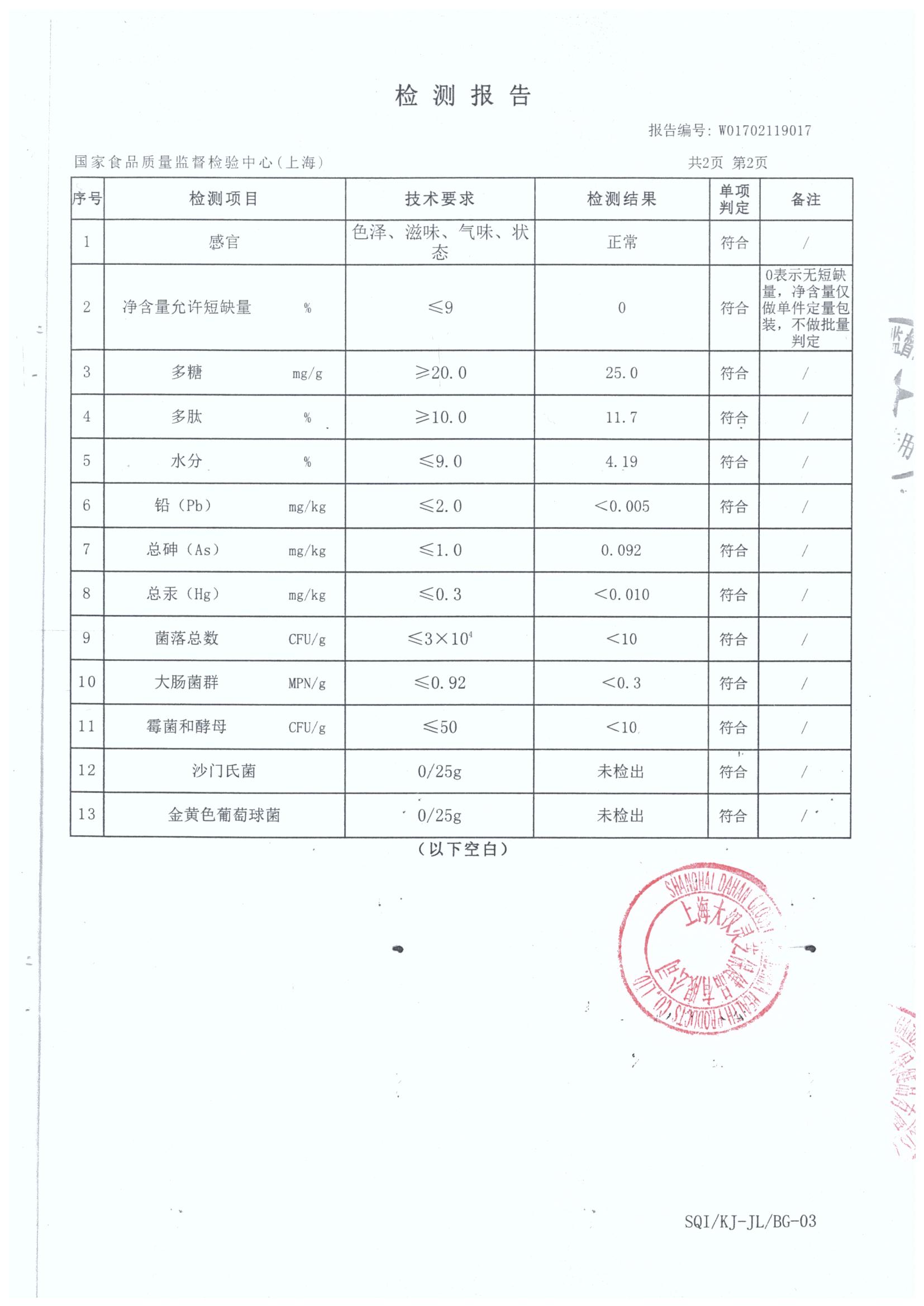 菇新大漢靈芝菌絲體膠囊產(chǎn)品檢測報(bào)告