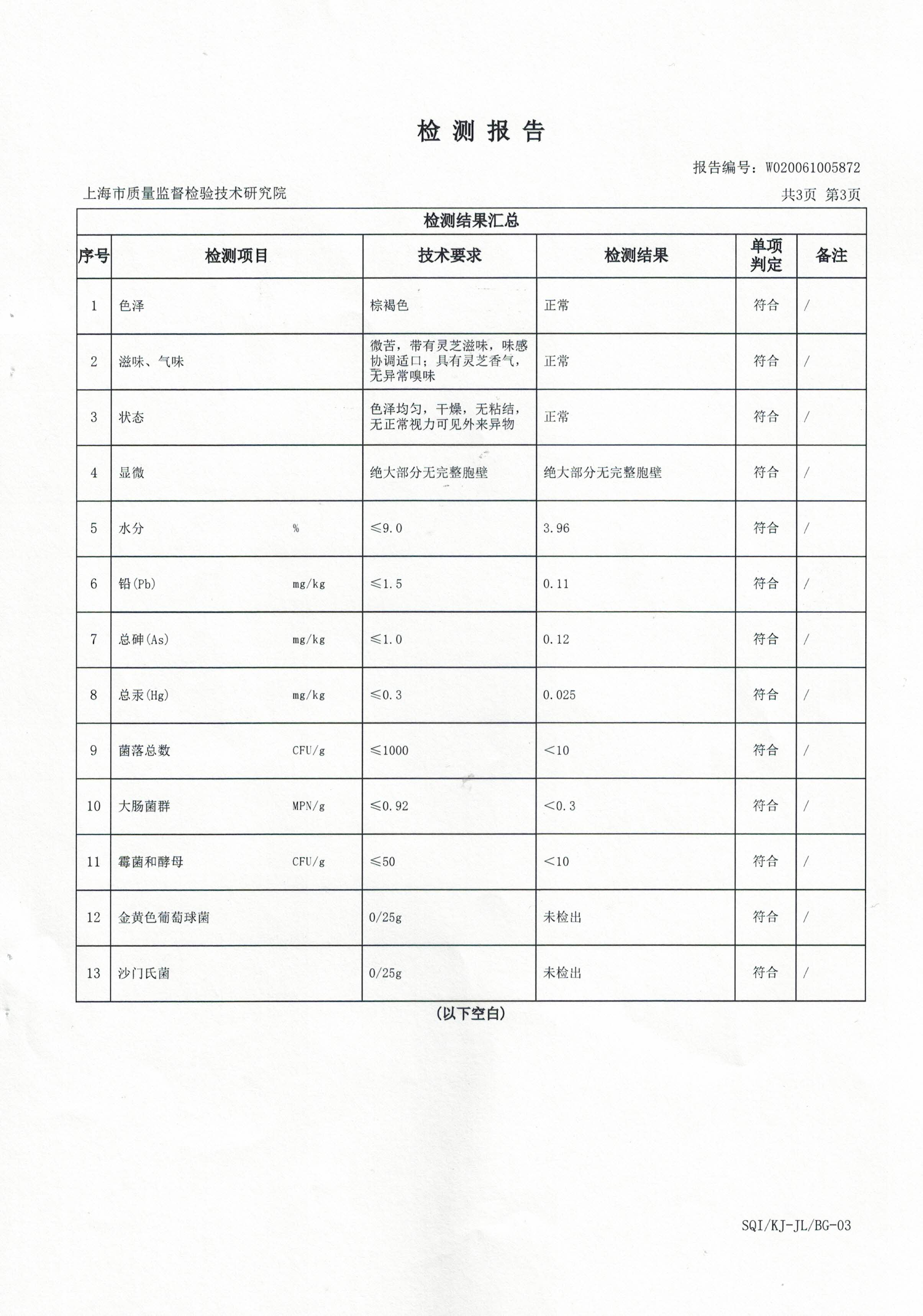 2020年4月23日 大漢牌靈芝破壁孢子沖劑 重金屬含量檢測(cè)報(bào)告4